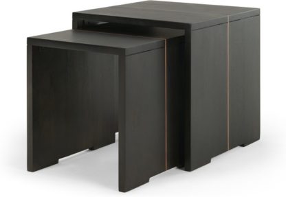 7a43d85cfd03ea3028c1263e2f9773d44ccaa03b0575e563157c14c29ce04934.jpg An Image of Anderson Set of 2 Nesting Tables, Grey Mango Wood and Copper