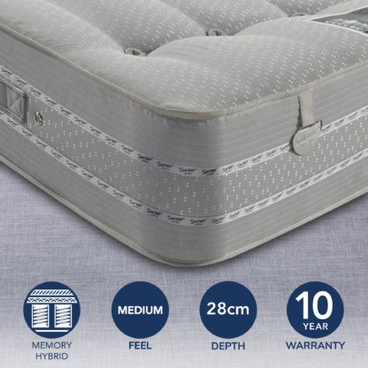 An Image of Pocketo 1500 Memory Mattress Grey