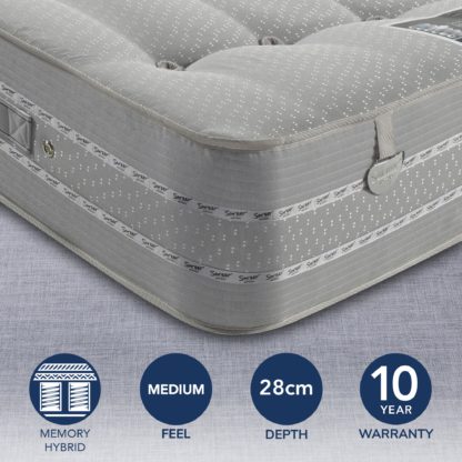 5df8772a475642fa86a7656c3cfb902afe1029518b9a1fccc3967caff196624f-1.jpg An Image of Pocketo 1500 Memory Mattress Grey