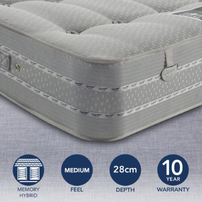 7d80b8f2bc5ddaa813818f51a6373e8f0fe1c4d1421faced1f0d867a1b6e1e4b-1.jpg An Image of Pocketo 1500 Reflex Plus Mattress White