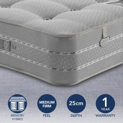 An Image of Pocketo 1500 Gel Pocket Sprung Mattress Grey