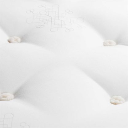 An Image of Somnus Viceroy 5,000 Mattress