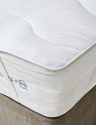 An Image of Body Sensor™ Body Temperature Control Mattress Enhancer