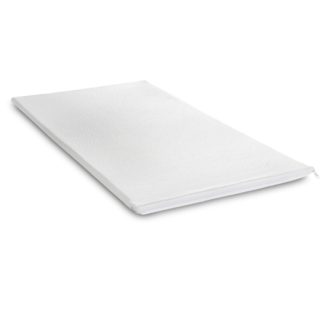 An Image of Wet and Dry Changing Foam Mattress