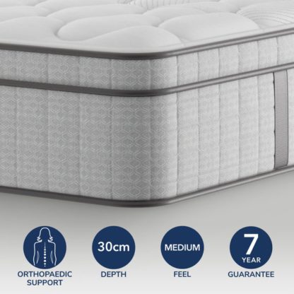 0dd55698d11bf3da3f01c0f3ee2a09ccd262750d0781e65f1930bf3c9566cdff.jpg An Image of Sealy Elevate Holst Mattress